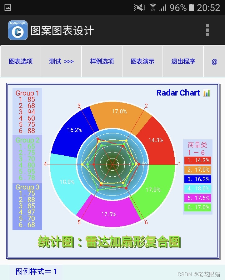 复合式统计图绘制方法（1）