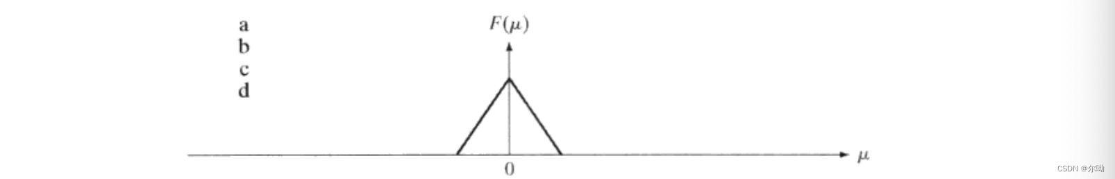 原函数的傅里叶变换简图