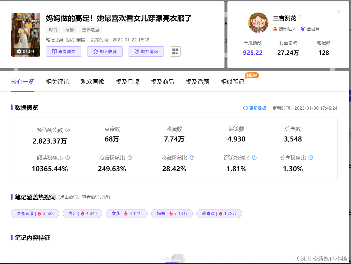 小红书数据分析网站：2023年如何产出爆文（纯干货分享）