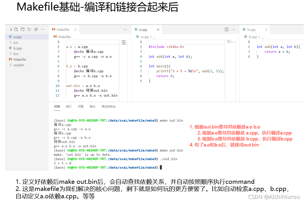 vscode makefile编译方法实例_vscode编译makefile项目-CSDN博客