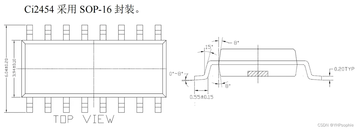 CI2454 2.4g无线MCU芯片应用