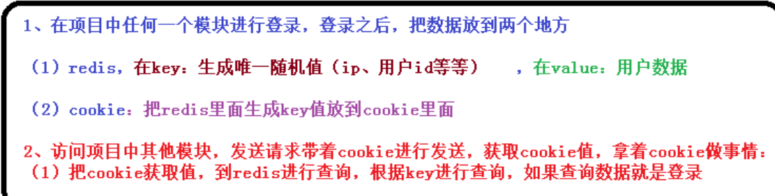 [外链图片转存失败,源站可能有防盗链机制,建议将图片保存下来直接上传(img-Cba7Zdml-1650549236113)(D:\Typora\yuancpan\Typora\typora-user-images\image-20220128192035097.png)]
