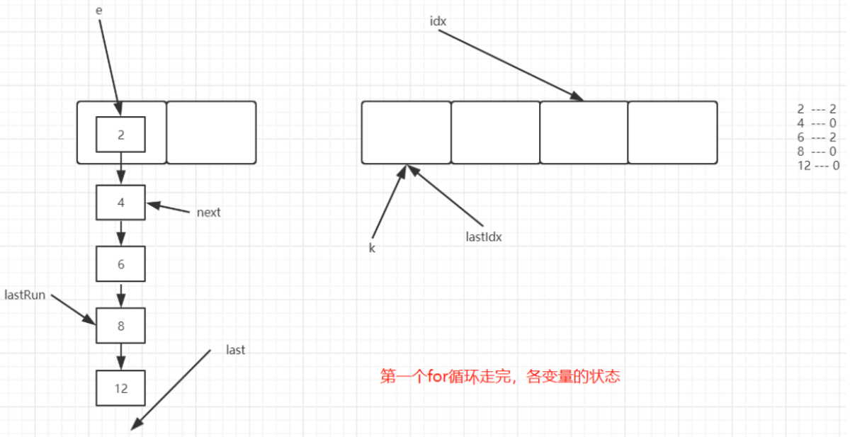 [外链图片转存失败,源站可能有防盗链机制,建议将图片保存下来直接上传(img-eW8IJHRP-1634984891109)(JUC并发编程.assets/image-20211023180506133.png)]