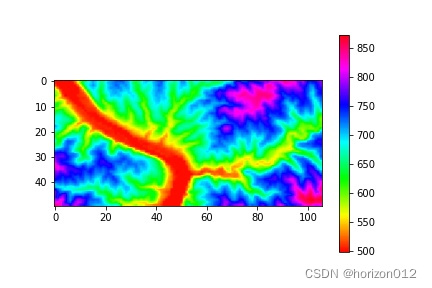 python 画高程图像_python 绘制高程图-CSDN博客