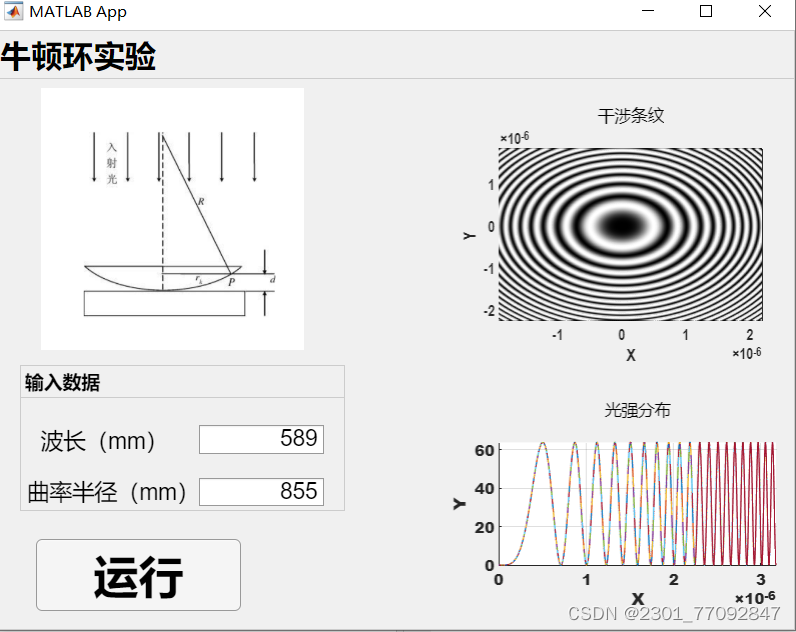2020b版关于2020后Matlab GUI仿真模拟牛顿环的界面搭建和干涉图样显示_matlab画干涉图样-CSDN博客