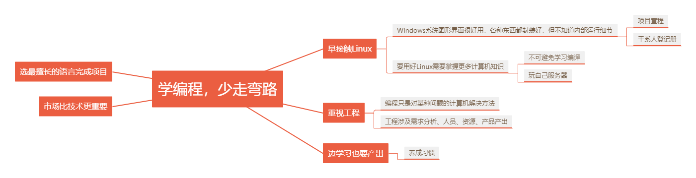 学编程少走弯路