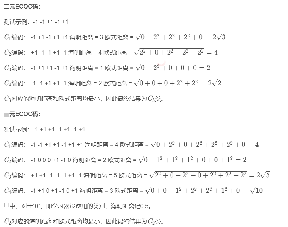 二元ECOC码：测试示例 -1 -1 +1 -1 +1