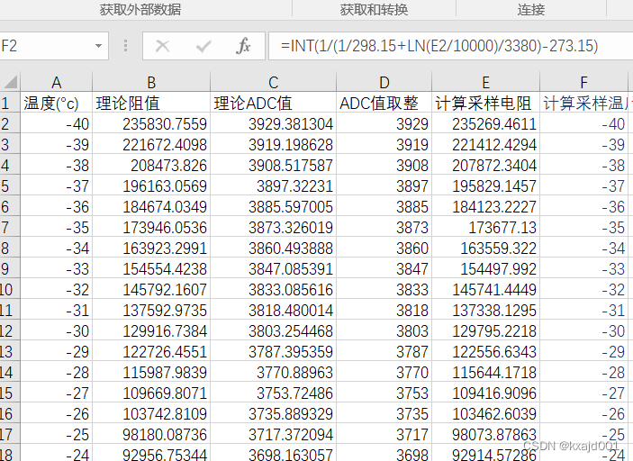 图5 采样ADC值计算温度公式