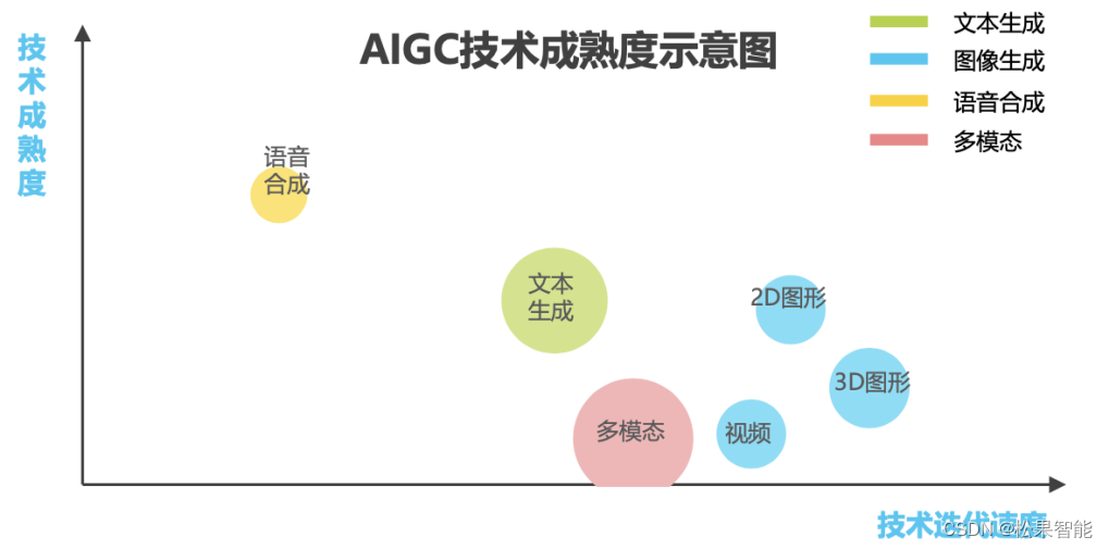 微软同“亲女儿”小冰单飞后的再联手，AI 数字员工可行吗？