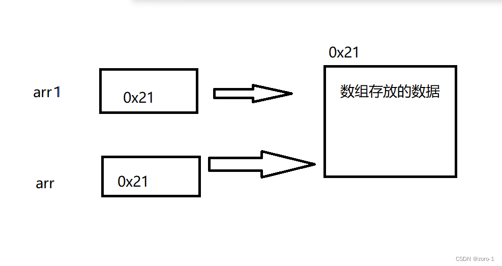 ここに画像の説明を挿入