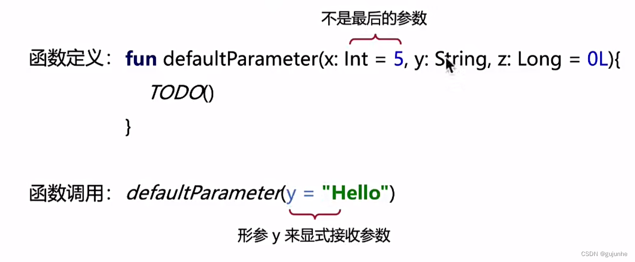 kotlin从入门到精通之内置类型