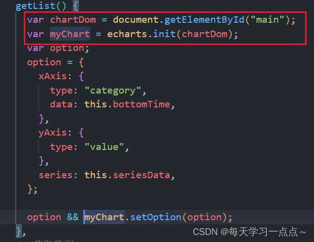 There is a chart instance already initialized on the dom原因及解决办法-CSDN博客