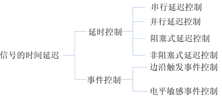 ここに画像の説明を挿入