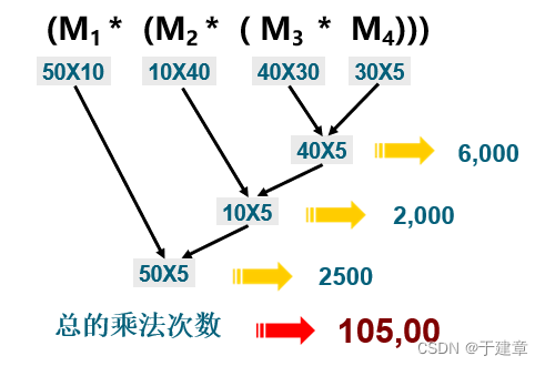 b53e1c804f0d409a83b7507060cacd1e.png