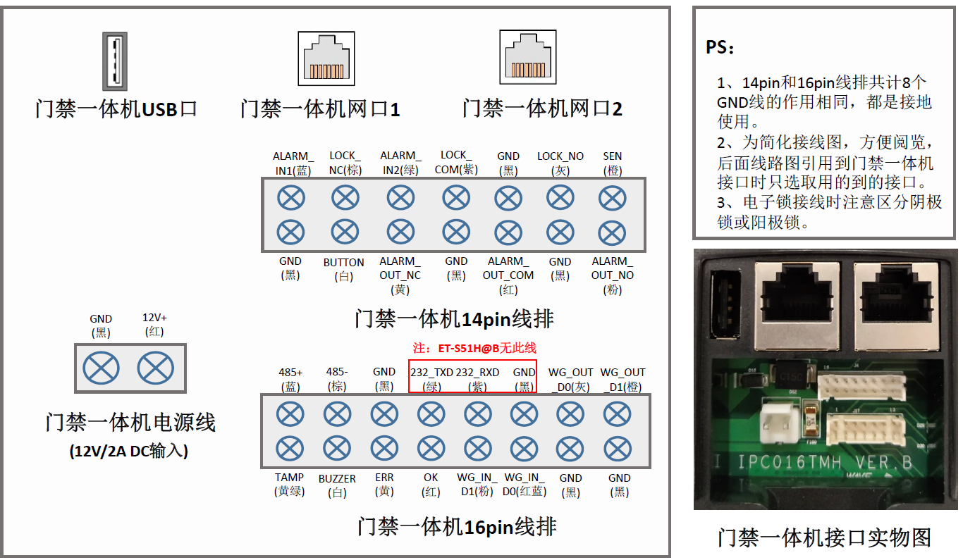 宇视门禁接线图方法图片