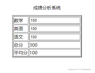 计算平均分