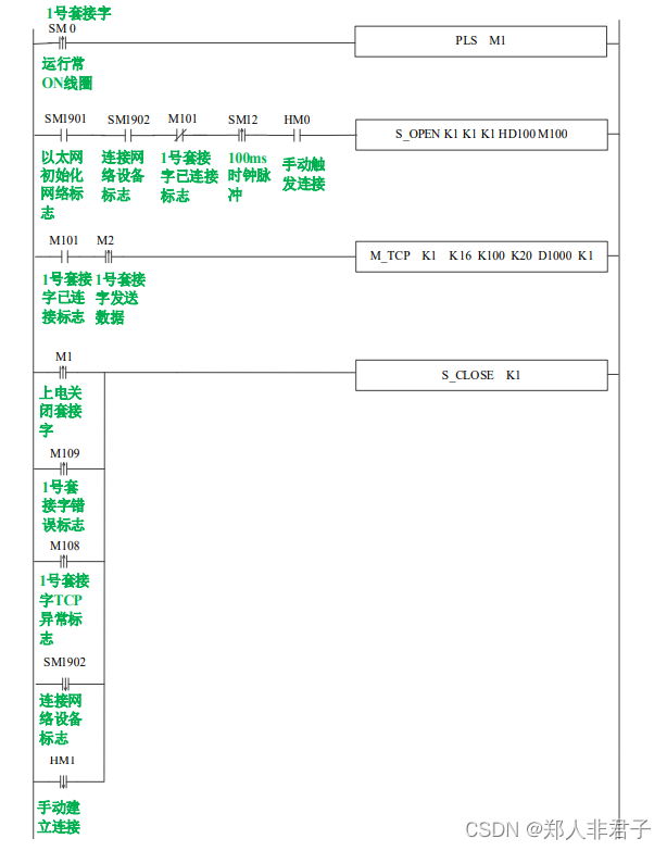 信捷Modbus-TCP通讯实例