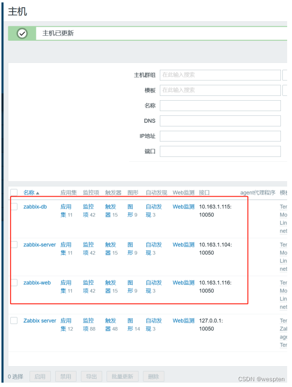 Zabbix监控系统详解_wespten的博客