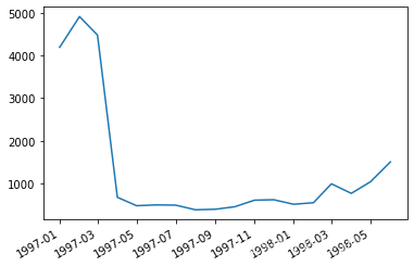 [外链图片转存失败,源站可能有防盗链机制,建议将图片保存下来直接上传(img-gdvlhwba-1677754166525)(output_22_1.png)]