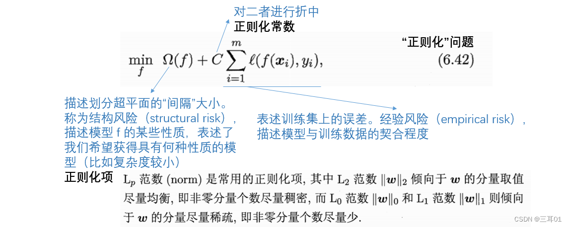 周志华机器学习（6）：支持向量机