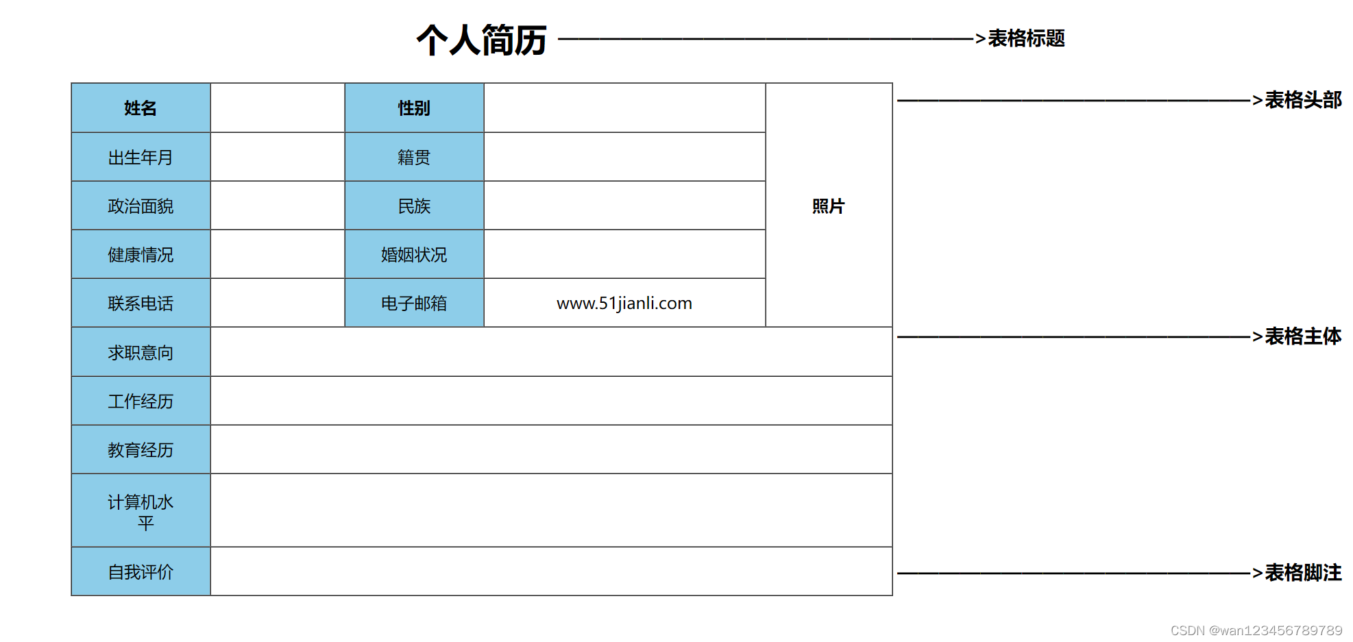 table图片