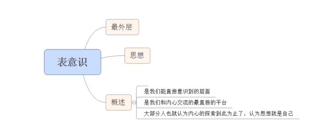 接受职业技能再教育是 刚需 趋势 学风变编程python 你准备好了吗时代抛弃你的时候连声招呼都不会打 这不是夸张的未来 是已经在真切发生的事实 尤其是人工智能的发展 让很多岗位都面临着被机