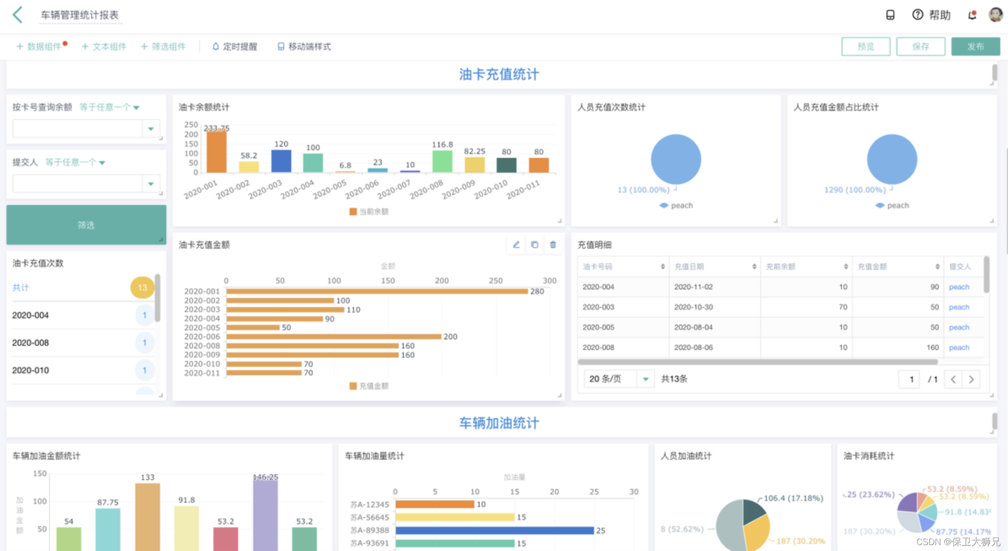 如何高效开发一个OA办公系统？