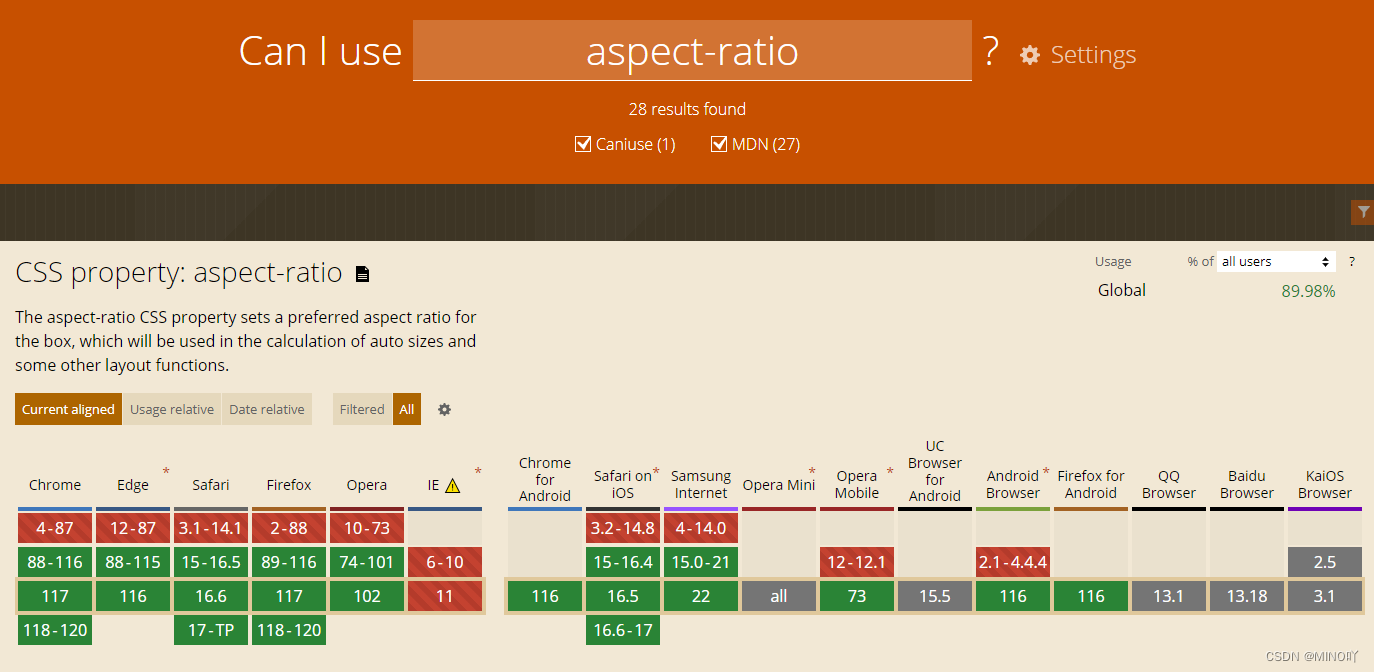 CSS 纵横比属性：aspect-ratio