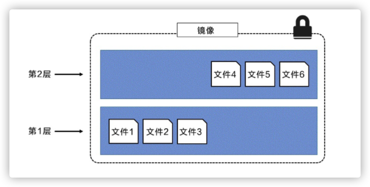 ここに画像の説明を挿入します