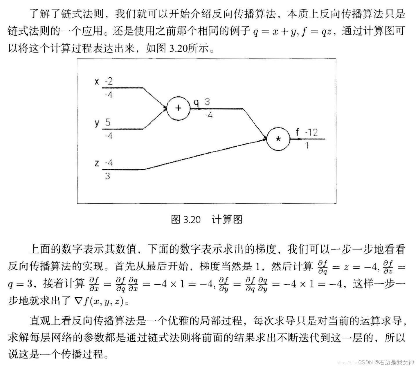 请添加图片描述