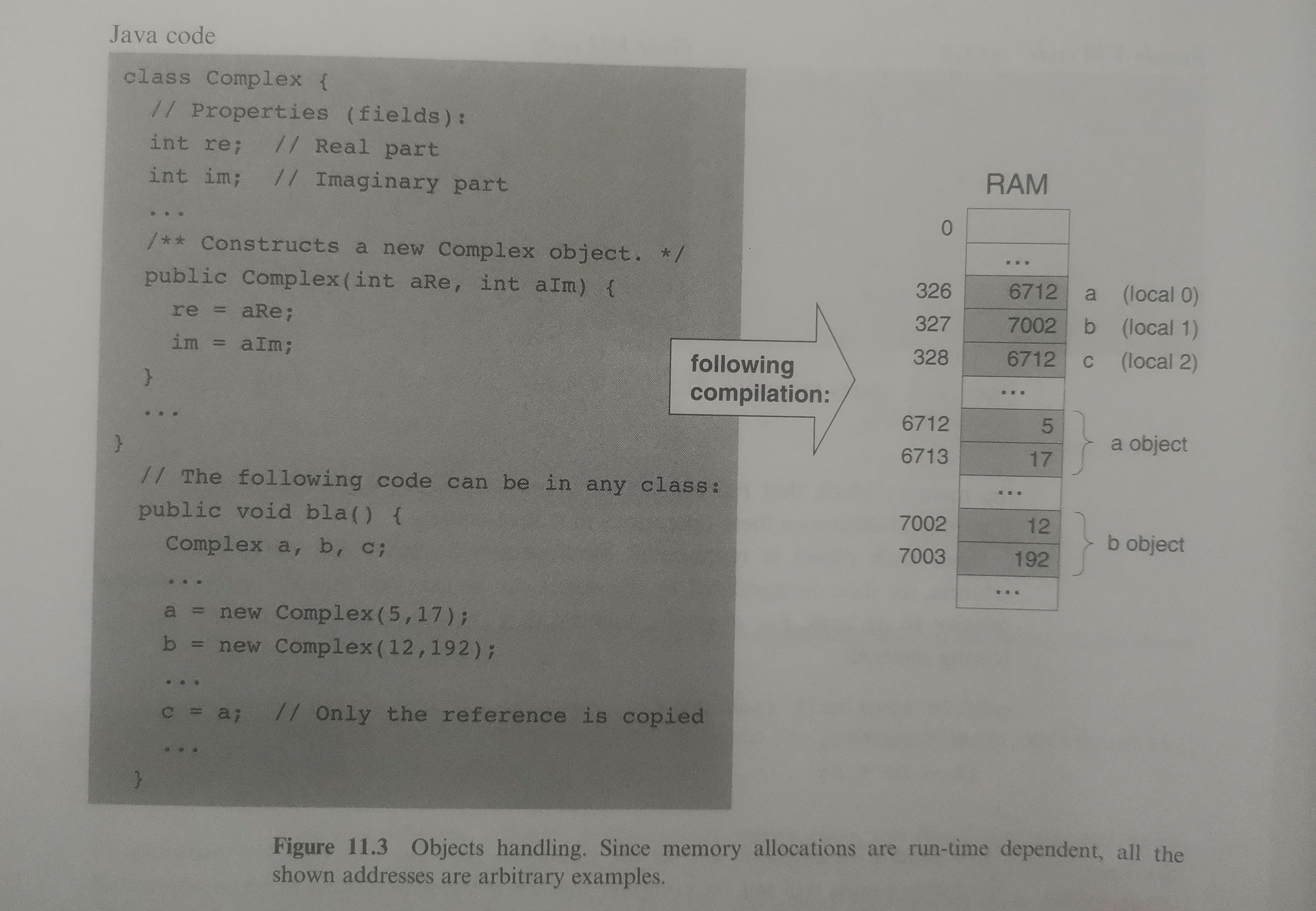 Object handling