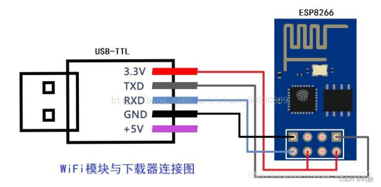 ESP8266-01s