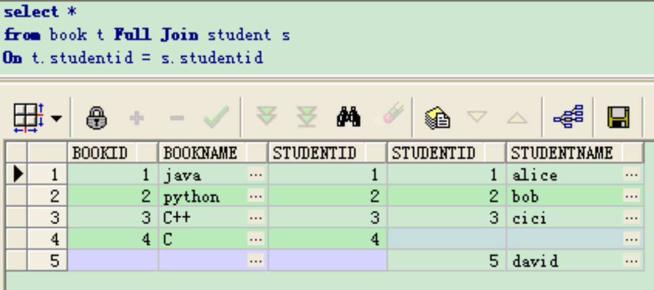 Oracle系列之八：SQL查询