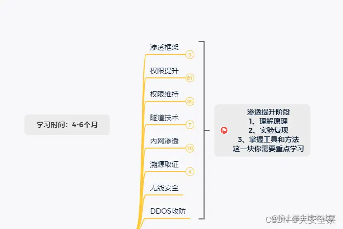 b56d5eeecd40477abe34e41a6533658f.png