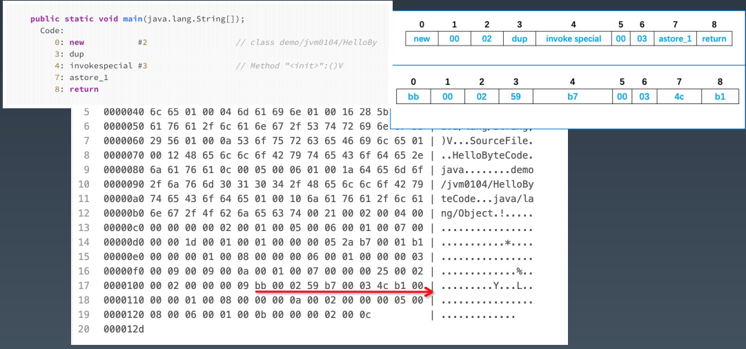 Java字节码ByteCode-CSDN博客