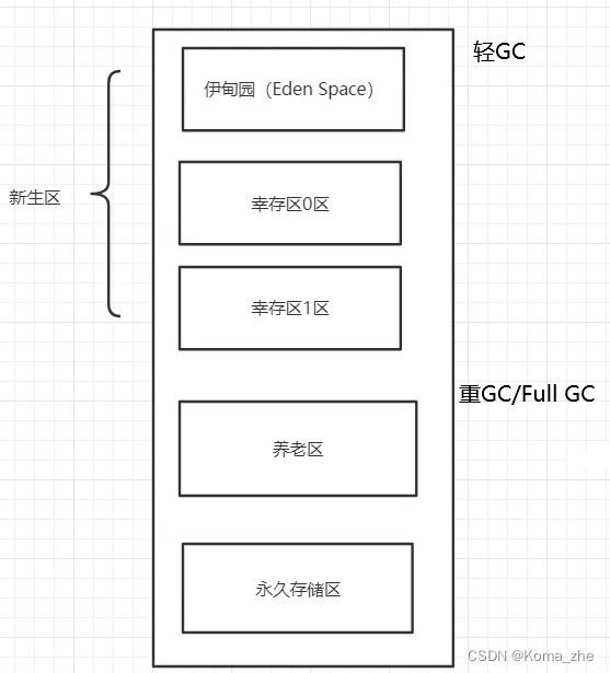 ここに画像の説明を挿入