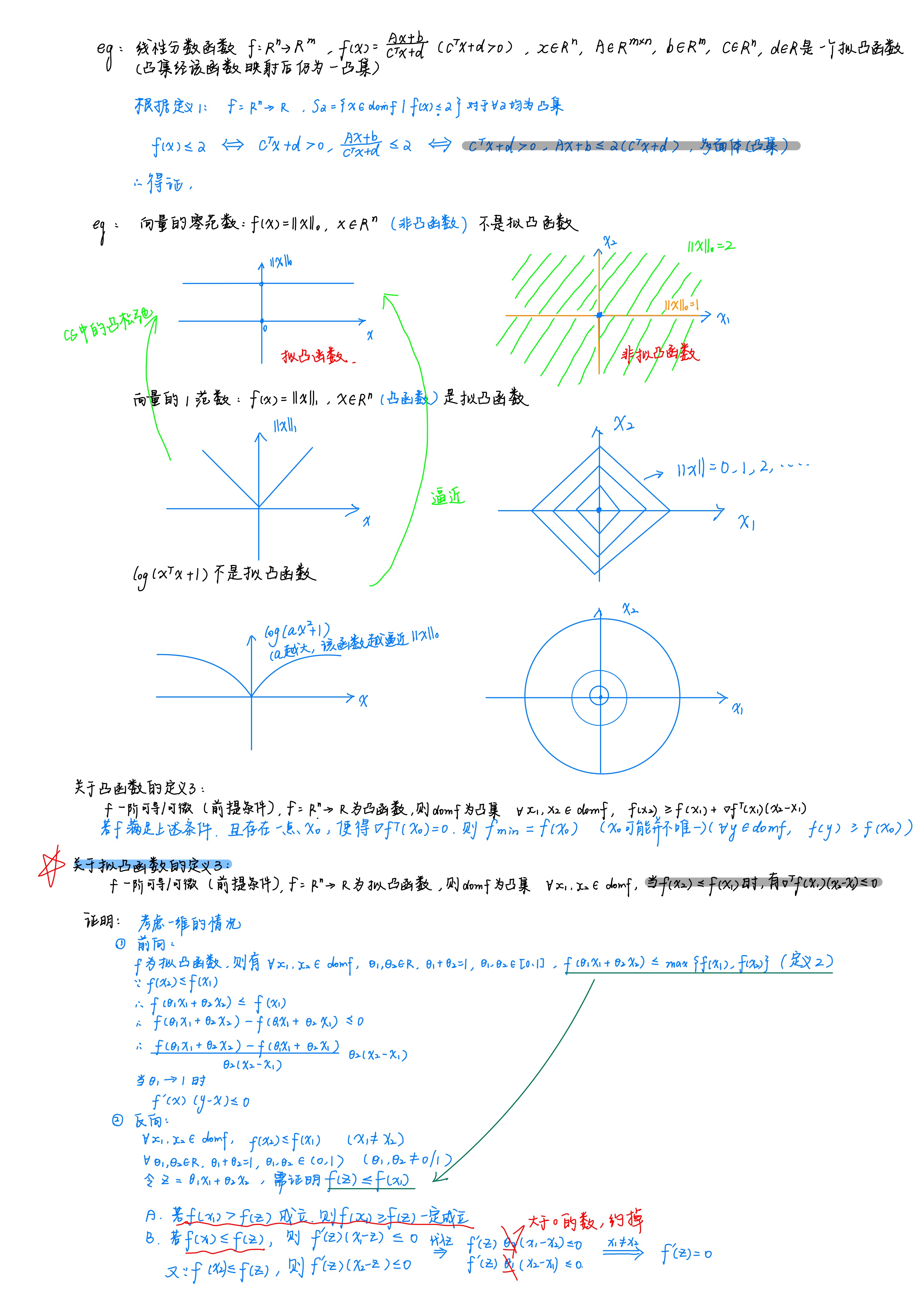 8-sublevel-set-quasi-convex-function-log-convex-function