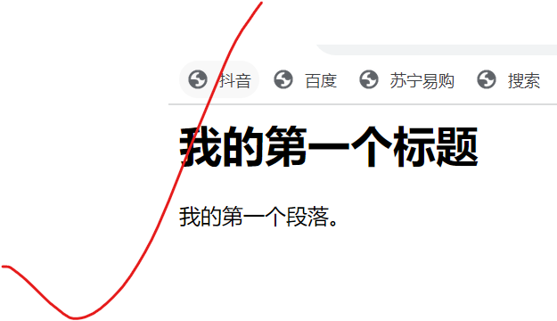 软考：中级软件设计师:HTML