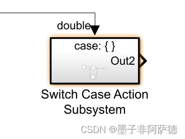 simulink while/if/switch case