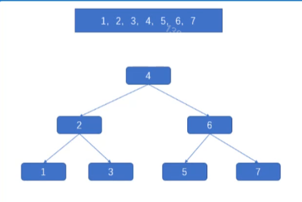 节点的意思解释 watermark,type_d3F5LXplbmhlaQ,shadow_50,text_Q1NETiBA5pivSkbllYo,size_17,color_FFFFFF,t_70,g_se,x_16