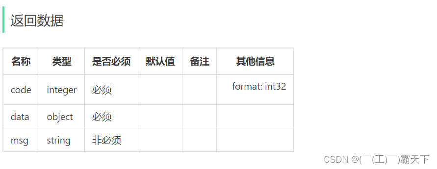 外链图片转存失败,源站可能有防盗链机制,建议将图片保存下来直接上传