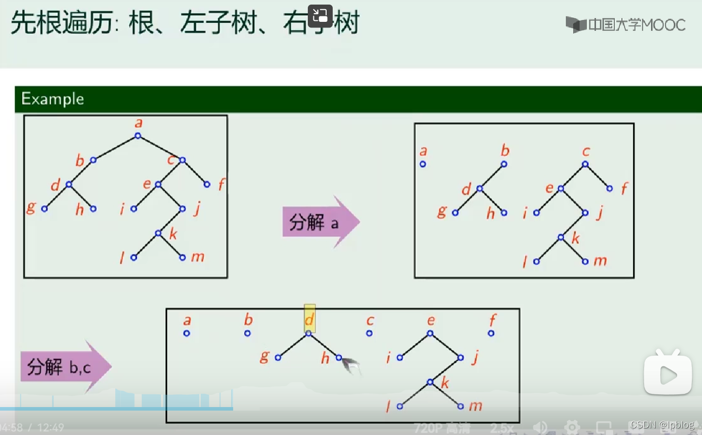 后缀表达式快捷方法