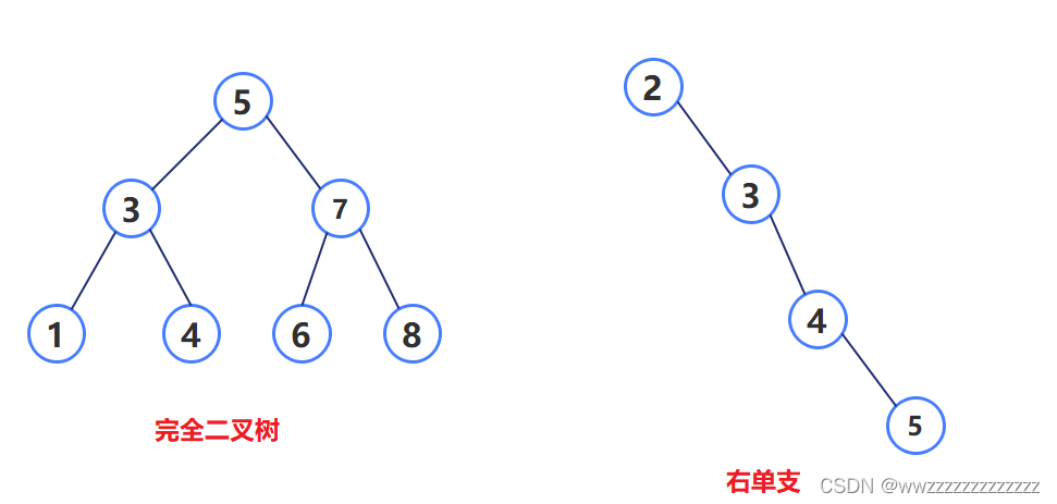 ここに画像の説明を挿入