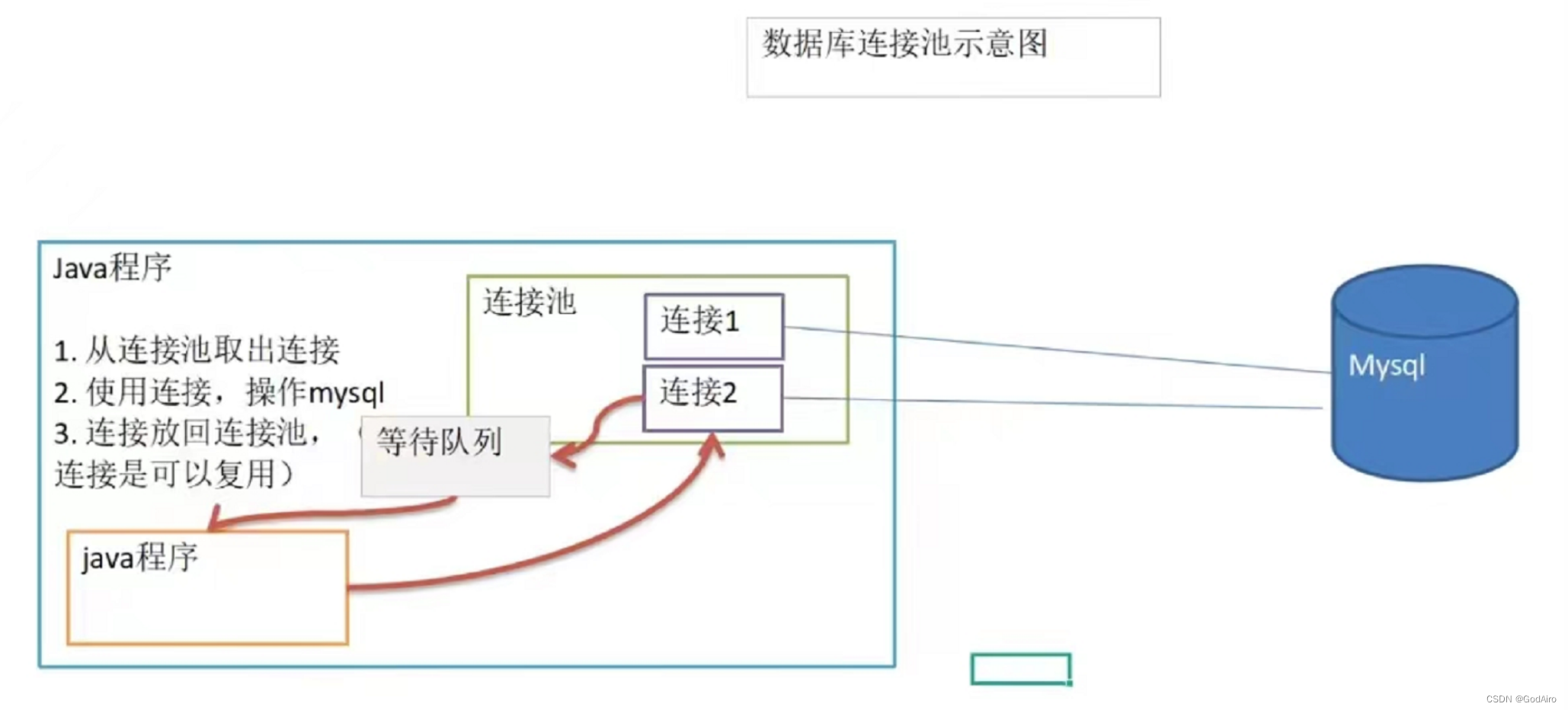 b592ce2eefb948e49ba51d192626746b.png