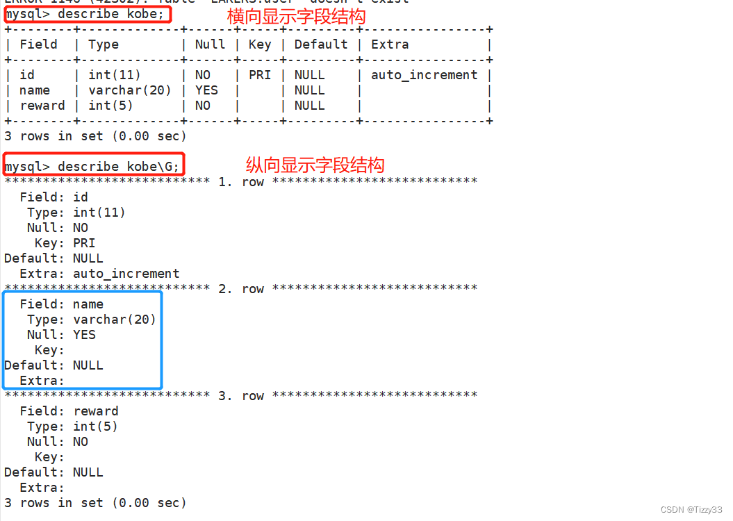 MySQL结构以及数据管理（增删改查）