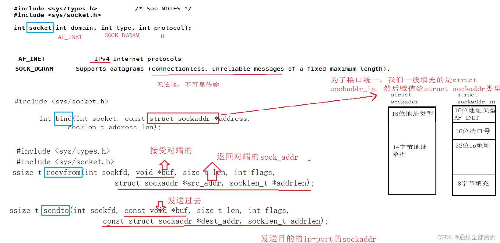Linux-----网络套接字编程