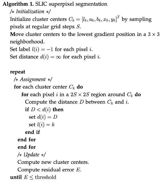 数字图像处理·SLIC超像素分割算法C++实现_0.008856-CSDN博客