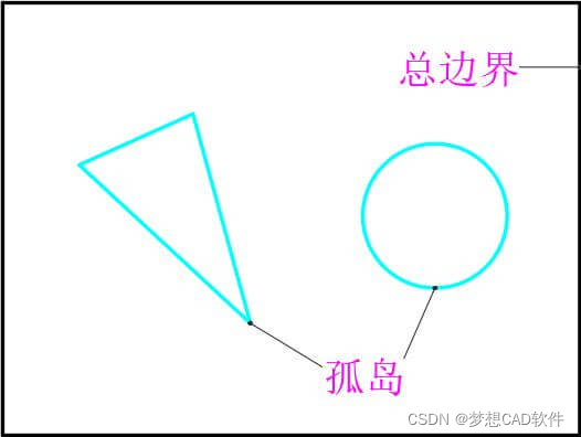 AUTOCAD——图案填充命令