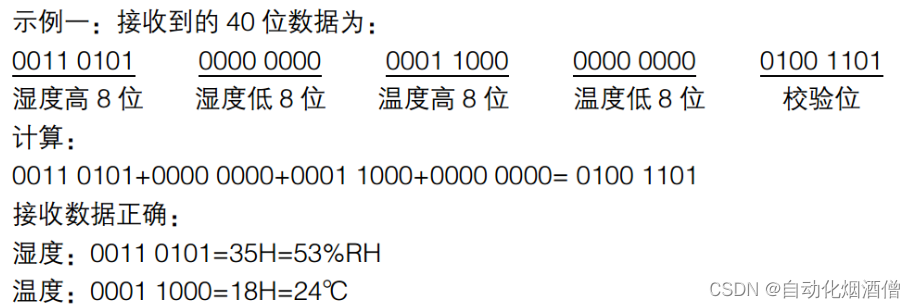 https://blog.csdn.net/weixin_49698162/article/details/107901867?ops_request_misc=%257B%2522request%255Fid%2522%253A%2522168317025916800222881235%2522%252C%2522scm%2522%253A%252220140713.130102334..%2522%257D&request_id=168317025916800222881235&biz_id=0&utm_medium=distribute.pc_search_result.none-task-blog-2allsobaiduend~default-1-107901867-null-null.142v86insert_down1,239v2insert_chatgpt&utm_term=DHT11%E5%B7%A5%E4%BD%9C%E5%8E%9F%E7%90%86&spm=1018.2226.3001.4187