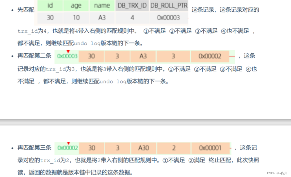 [外链图片转存失败,源站可能有防盗链机制,建议将图片保存下来直接上传(img-TUjvvxli-1654002851309)(C:/Users/86158/AppData/Roaming/Typora/typora-user-images/image-20220531210349672.png)]